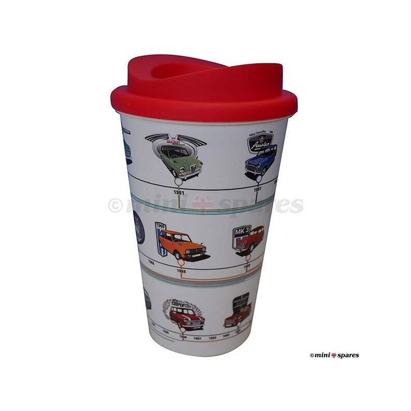 Kubek z okazji 60-lecia Mini Classic