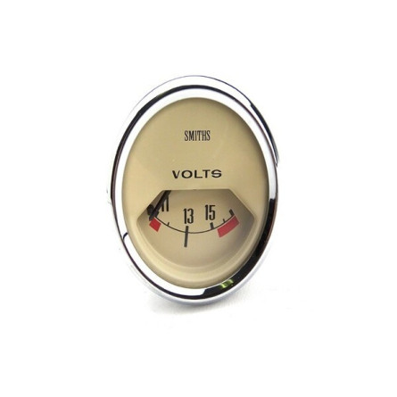 Woltomierz Smiths