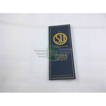 Broszura doboru dysz do gaźników SU